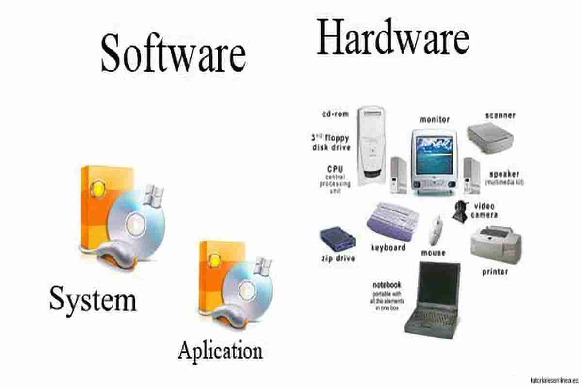 que es software y hardware